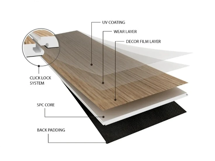 abrasian-class-laminate-flooring